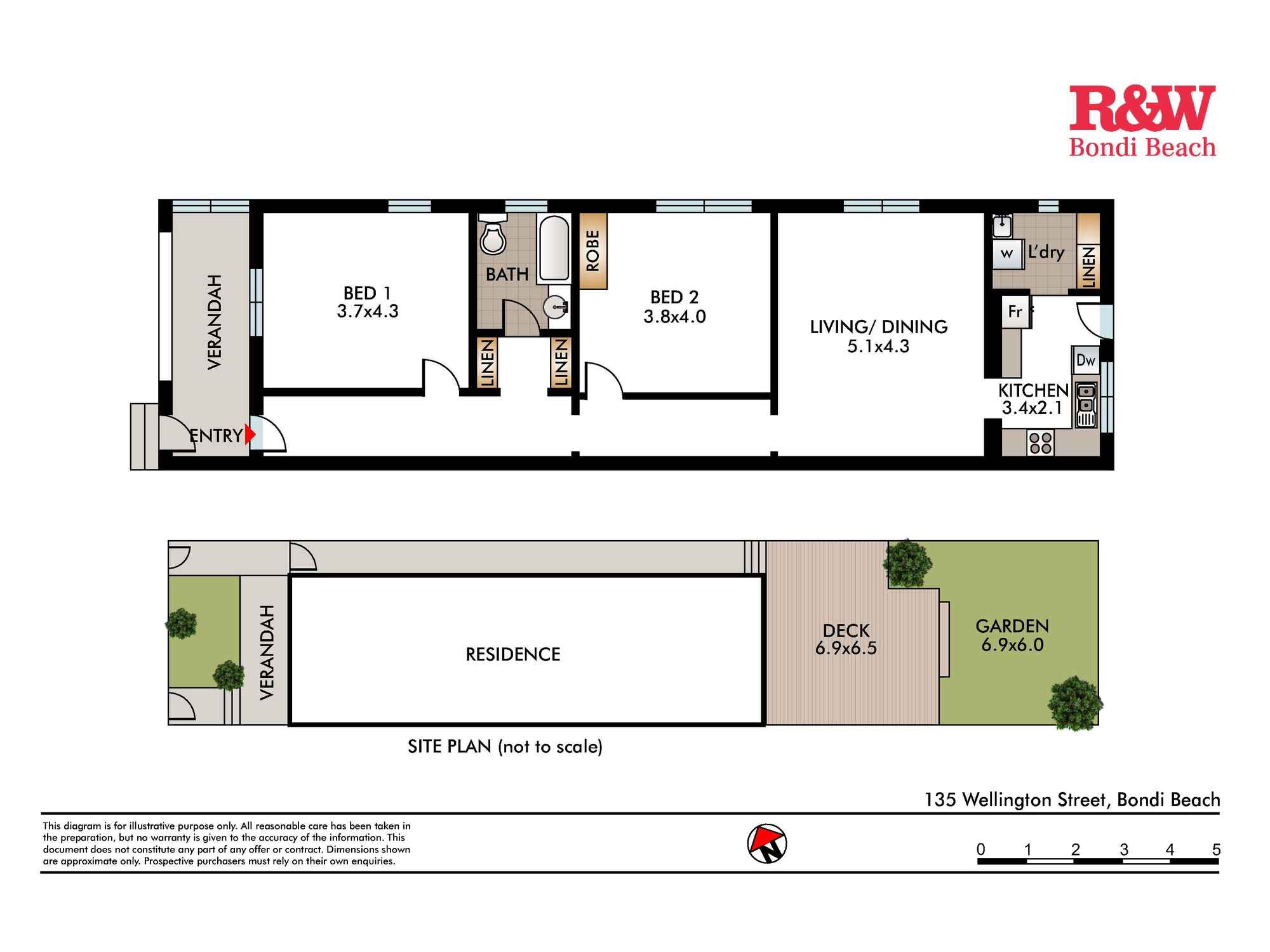 135 Wellington Street Bondi Beach 135 Wellington Street Bondi Beach