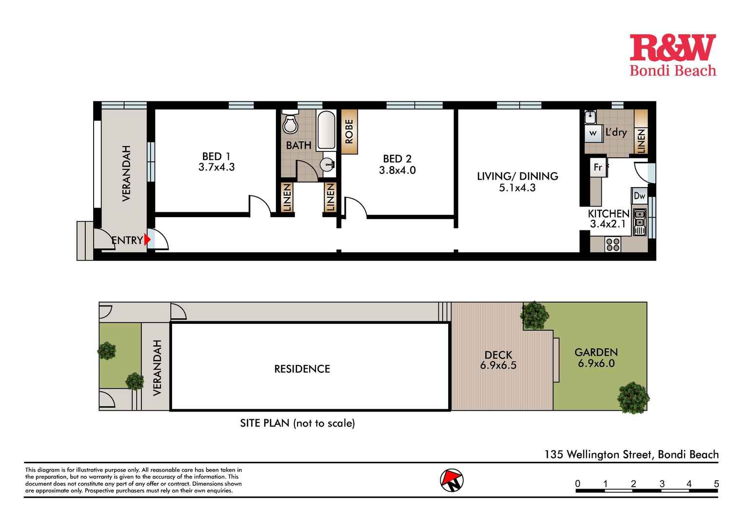 135 Wellington Street Bondi Beach 135 Wellington Street Bondi Beach