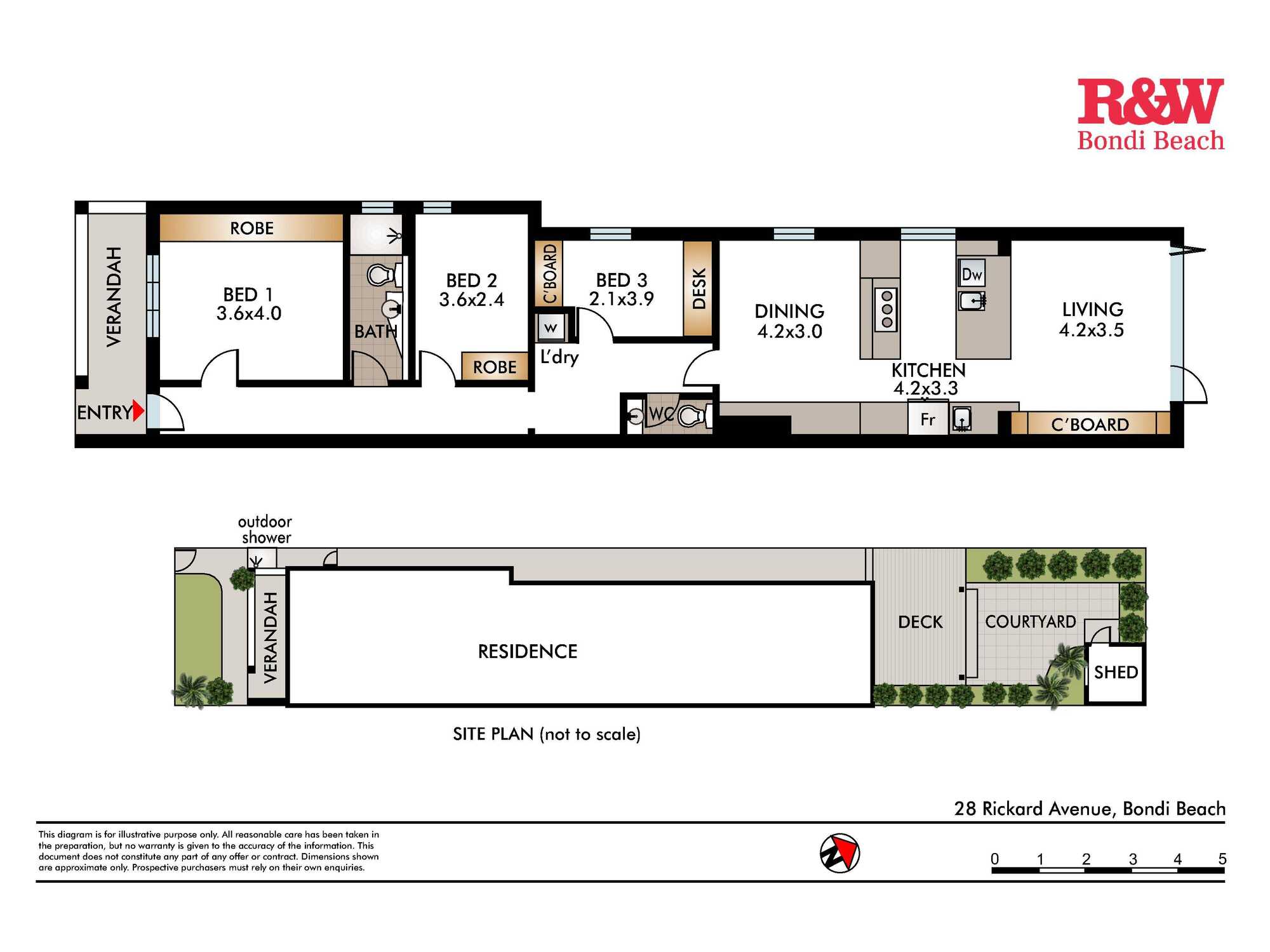 28 Rickard Avenue Bondi Beach 28 Rickard Avenue Bondi Beach