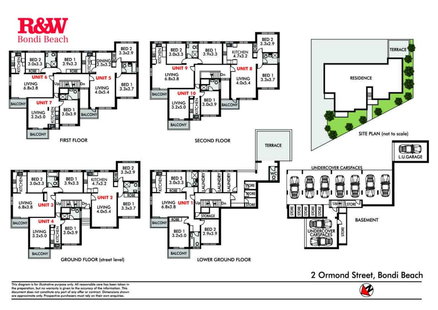 2 Ormond Street Bondi Beach