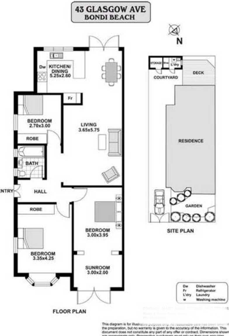 43 Glasgow Avenue Bondi Beach